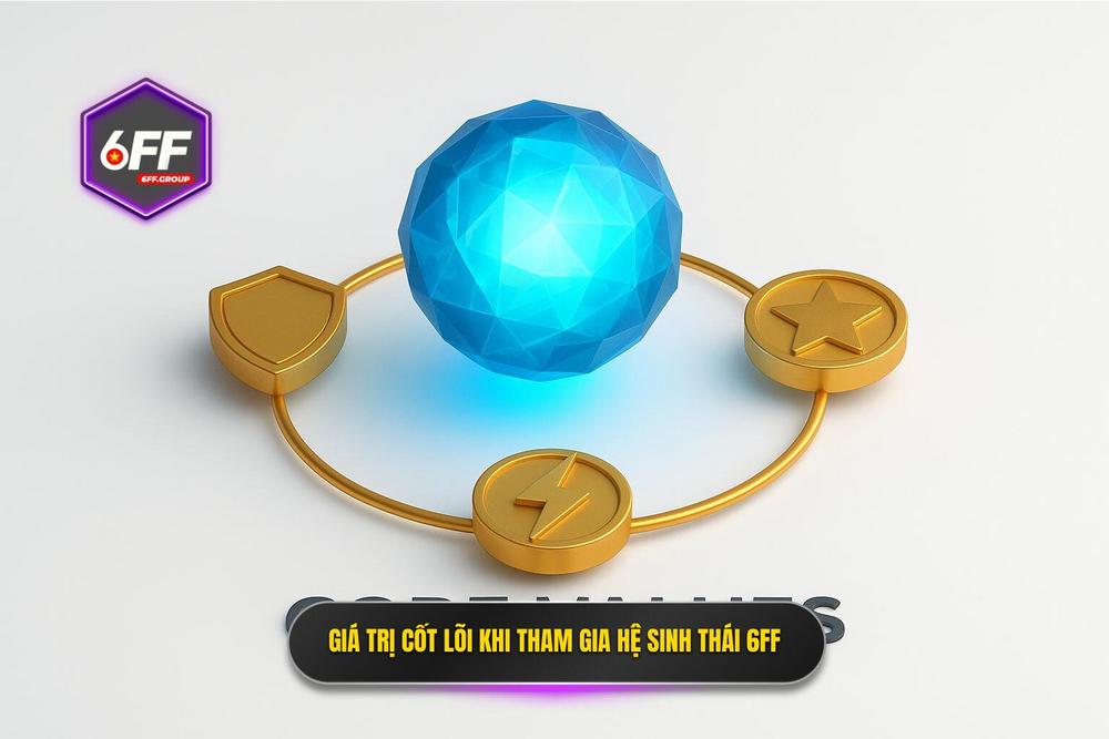 1.giá Trị Cốt Lõi Khi Tham Gia Hệ Sinh Thái 6ff