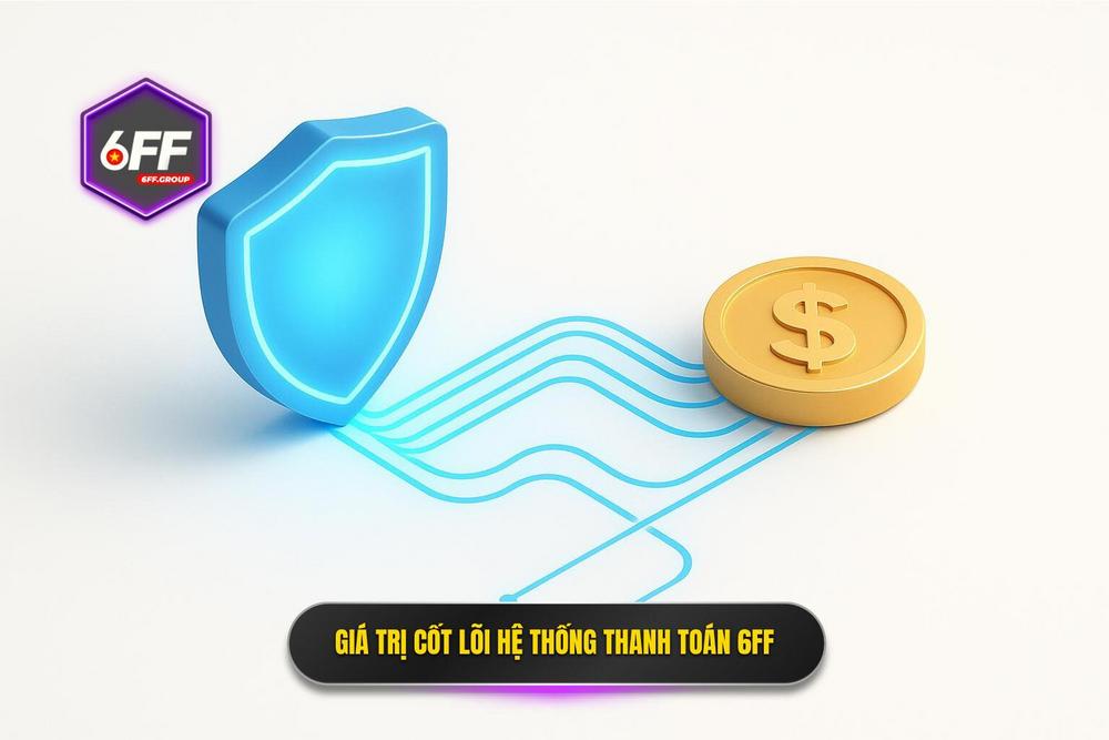 1.giá Trị Cốt Lõi Trong Hệ Thống Thanh Toán Của 6ff